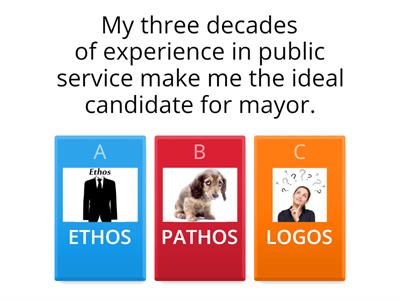 KSA: Ethos, Pathos, Logos practice