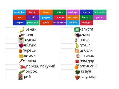 Fruits and vegetables