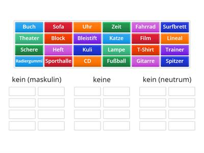 kein/keine/kein - Nominativ