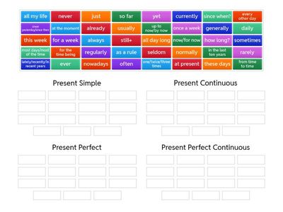 Present Tenses Markers