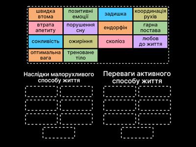  РУХОВА АКТИВНІСТЬ