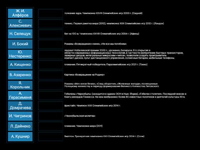 Развитие культуры и науки в РБ