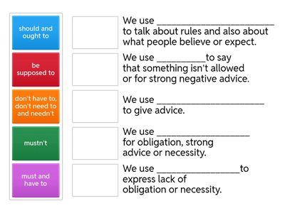 Complete the Learn this! box with the verbs below. Then find examples of the rules in the text in exercise 2.