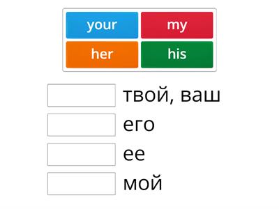 Posessive Adjectives (singular) 