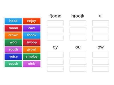 Diphthongs