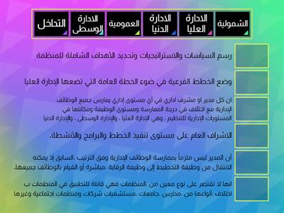 خصائص وظائف الادارة  - المستويات الادارية