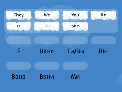 Personal pronouns. Займенники в англійській мові