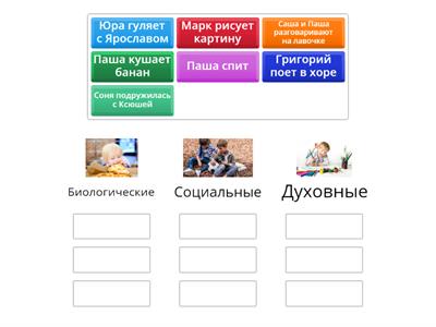 Потребности человека