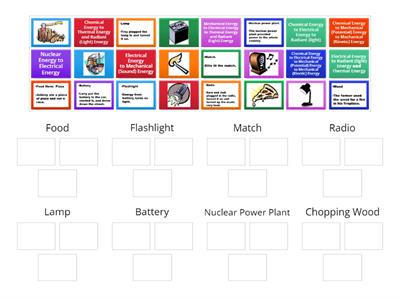 Card Sort For Energy Transformations 6th