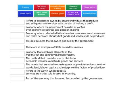Distribution of Economic Resources