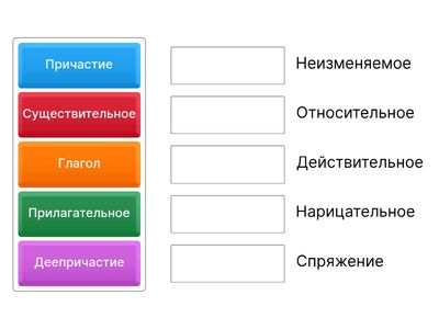 Мофологический разбор