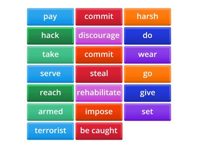 Crime Collocations