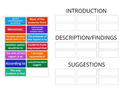 FCE REPORT useful sentences