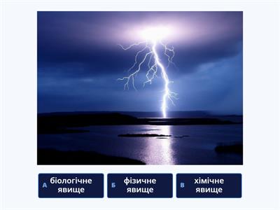 Явища природи