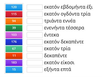  Οι αριθμοί μέχρι το 199