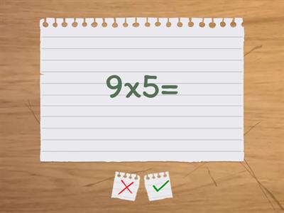 Trivia de multiplicaciones segundo ciclo