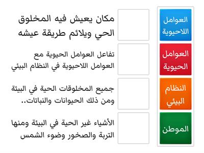 مقدمة في الأنظمة البيئية 