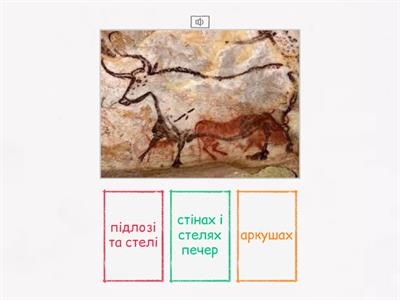 Урок узагальнення / мистецтво рідного краю. 5 клас Образотворче мистецтво.