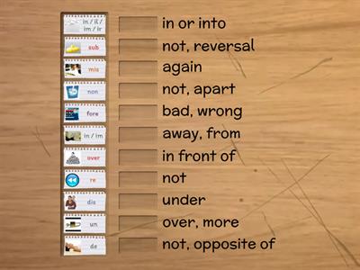 Prefixes