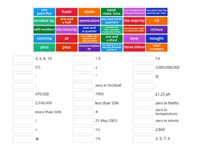 cardinal numbers, fractions and decimals