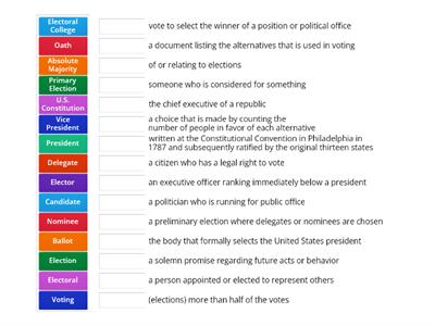 The Electoral College - Vocabulary