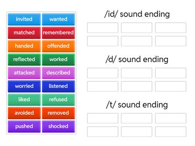 Pronunciation of -ed ending