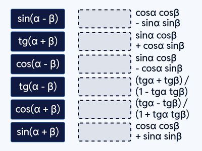 Тригонометрія: Формули суми/різниці