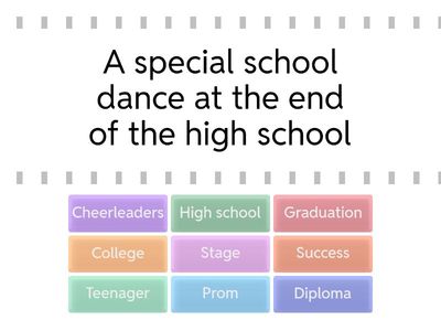 Brainstorming on the Poster of the film High School Musical 3 Senior Year
