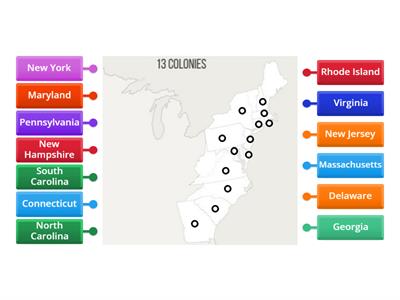 Label the 13 Colonies