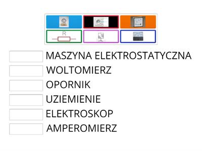 PRĄD ELEKTRYCZNY