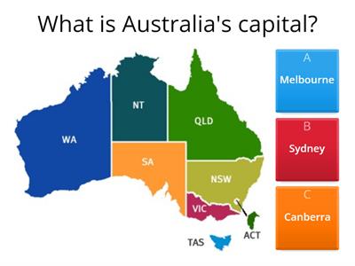 English 9: Unit 1 - Quiz about Australia