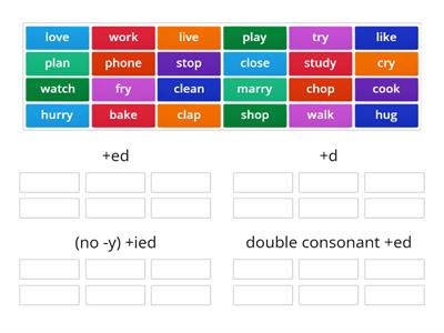 Simple Past - Regular Verbs - Spelling