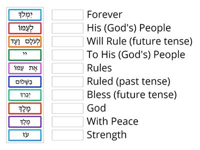 Ayn Chamocha Meanings