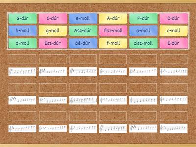 hangsorok 4#-4b (dúr és moll)