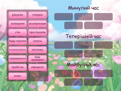 Часи дієслів