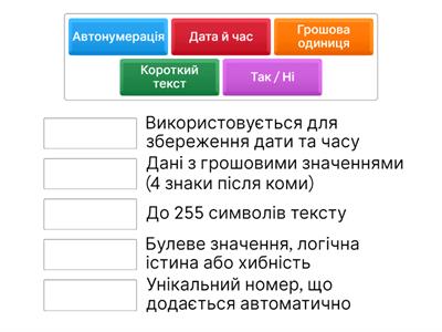 Структурування інформації. Типи даних та їх формати