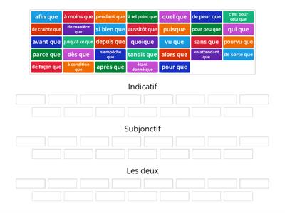 Conjonctions : indicatif ou subjonctif 