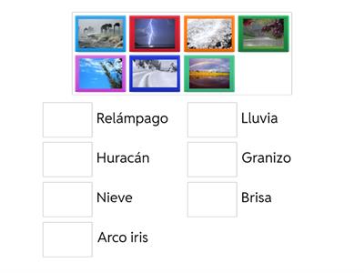 Identifica los fenómenos atmosféricos