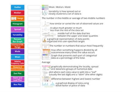 Statistics Vocabulary 