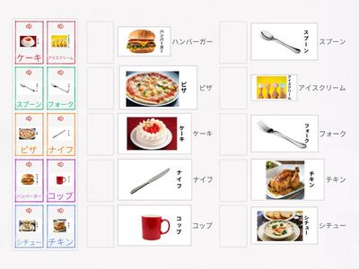 冬のことば②　たべもの