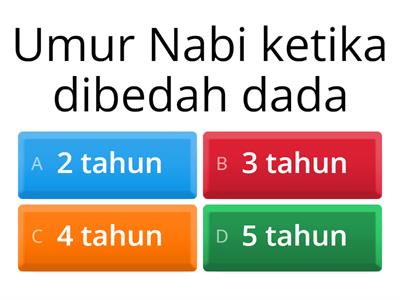 Pendidikan Islam tahun 2 (sesuci hati kekasih Allah)