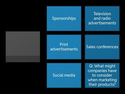 FCE I3-I4 Speaking Part 3 Practice- Deal and Answer (2mins)