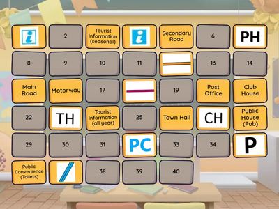 OS Map Symbols - Part 1