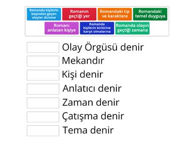 Roman Unsurları 9/B