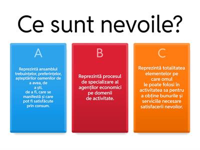 Nevoi și resurse
