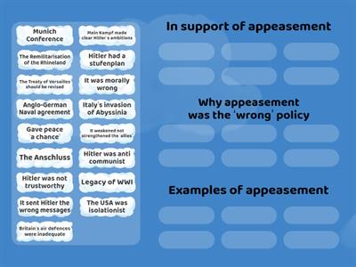 Appeasement