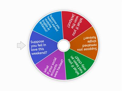AD6 - HYPOTHETICAL MEANINGS