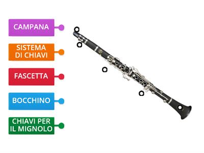 MUSICA: LE PARTI DEL CLARINETTO