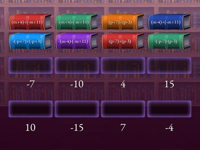 Розкриття дужок