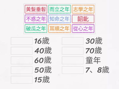 主題一 年齡用語03